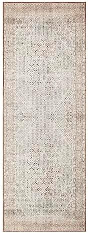 Keen Home Design 2x7 Rug - Machine Washable Runner Rug with Non-Slip Backing, Ideal for Hallway