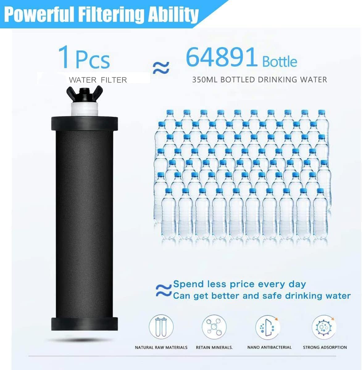 Water Filter Replacement Compatible with Berkey® Gravity Filter Filtration System, NSF/ANSI 42