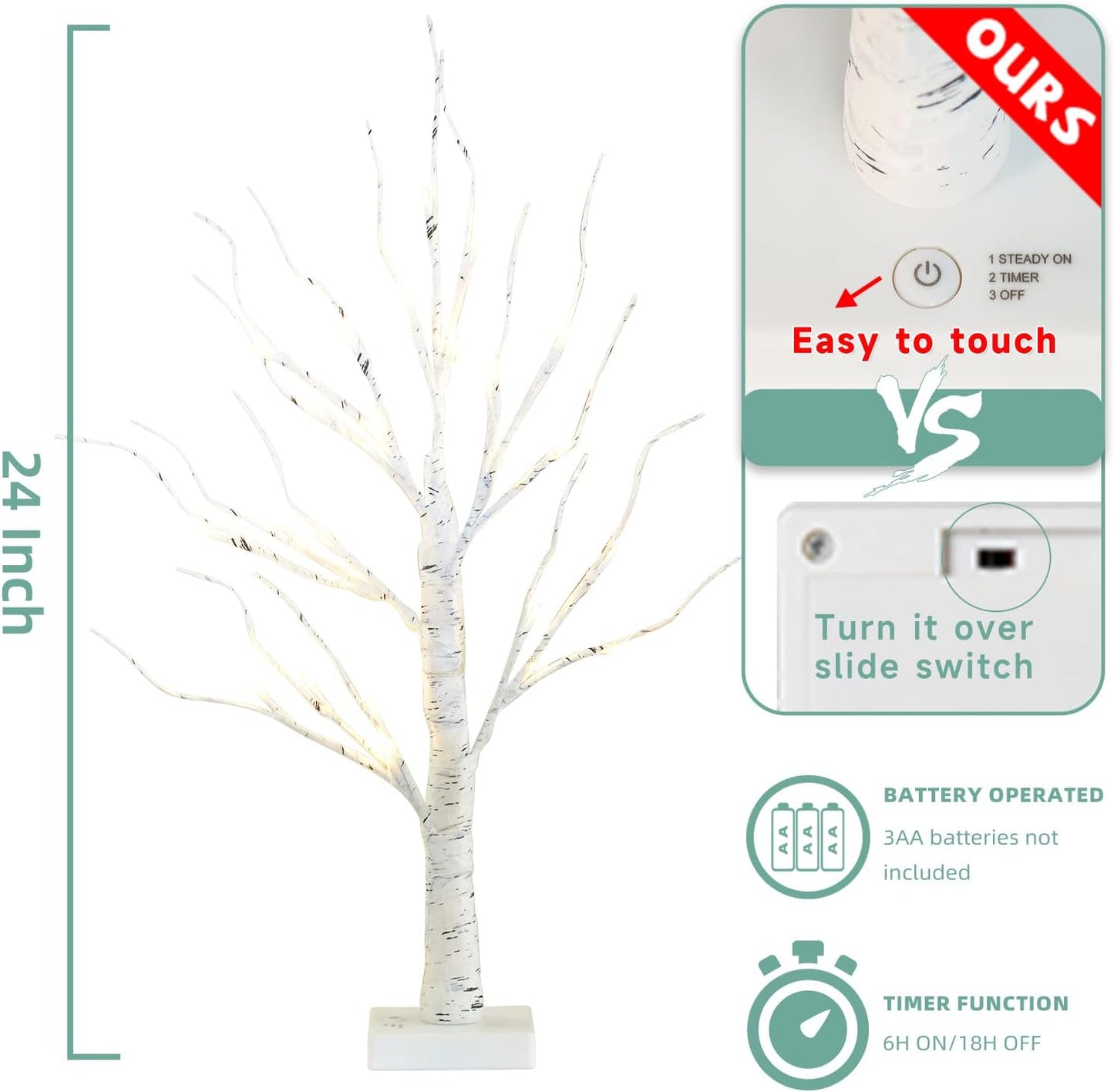 EAMBRITE Home Decorations Light Up White Birch Tree Indoor Christmas Decor, 4 Pack Battery