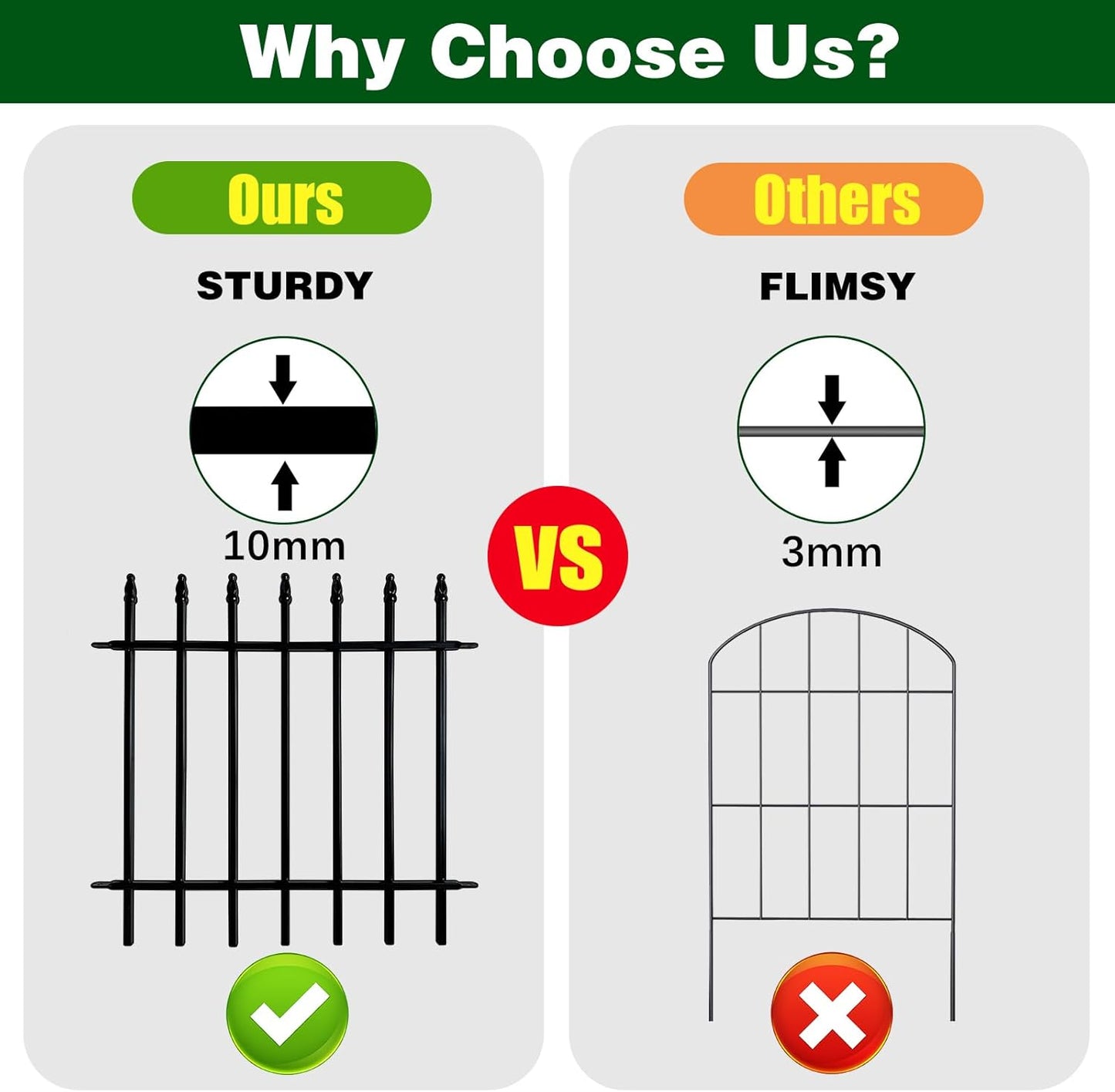 Metal Decorative Garden Fence 24" Wide x 24" High (5 Panels, Total Length 10 feet), Metal Border