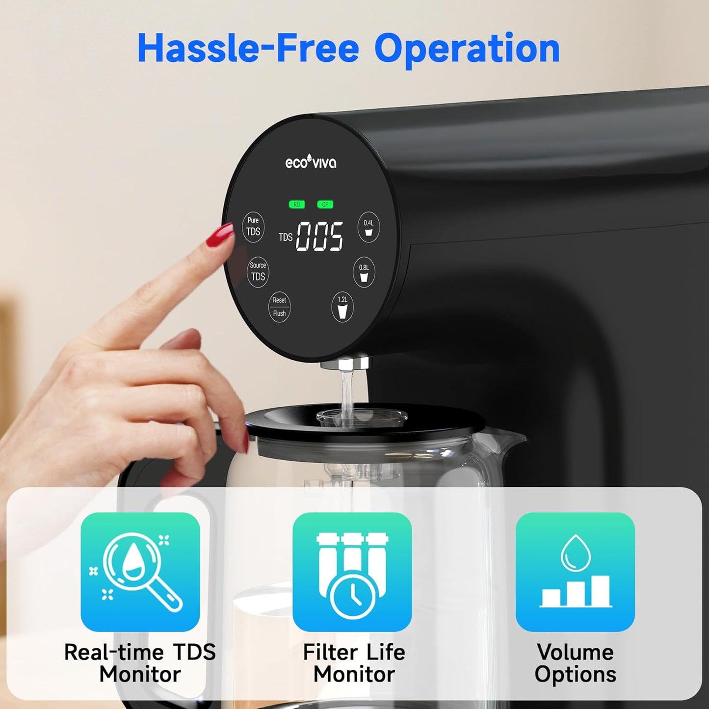 Ecoviva Countertop Reverse Osmosis Water Filter, 6 Stage RO Water Filtration System with Glass