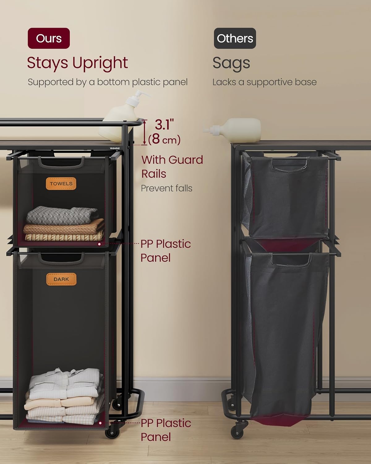 VASAGLE Laundry Sorter, Laundry Hamper with Wheels, 39.6 Gal. (150 L) Portable Rolling Cart Baskets