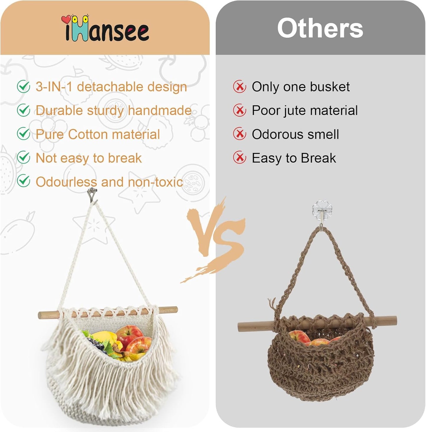 Hanging Baskets for Organizing, 3 Tier Detachable Wall Hanging Fruit Basket Over the Door Organizer