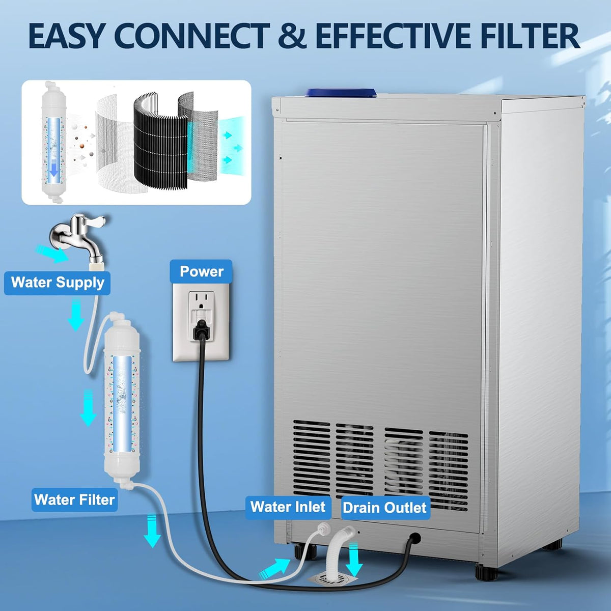 Commercial Ice Maker Machine, 150Lbs/24H with 45Lbs Storage, Fast Ice Making in 8-15Mins, Stainless