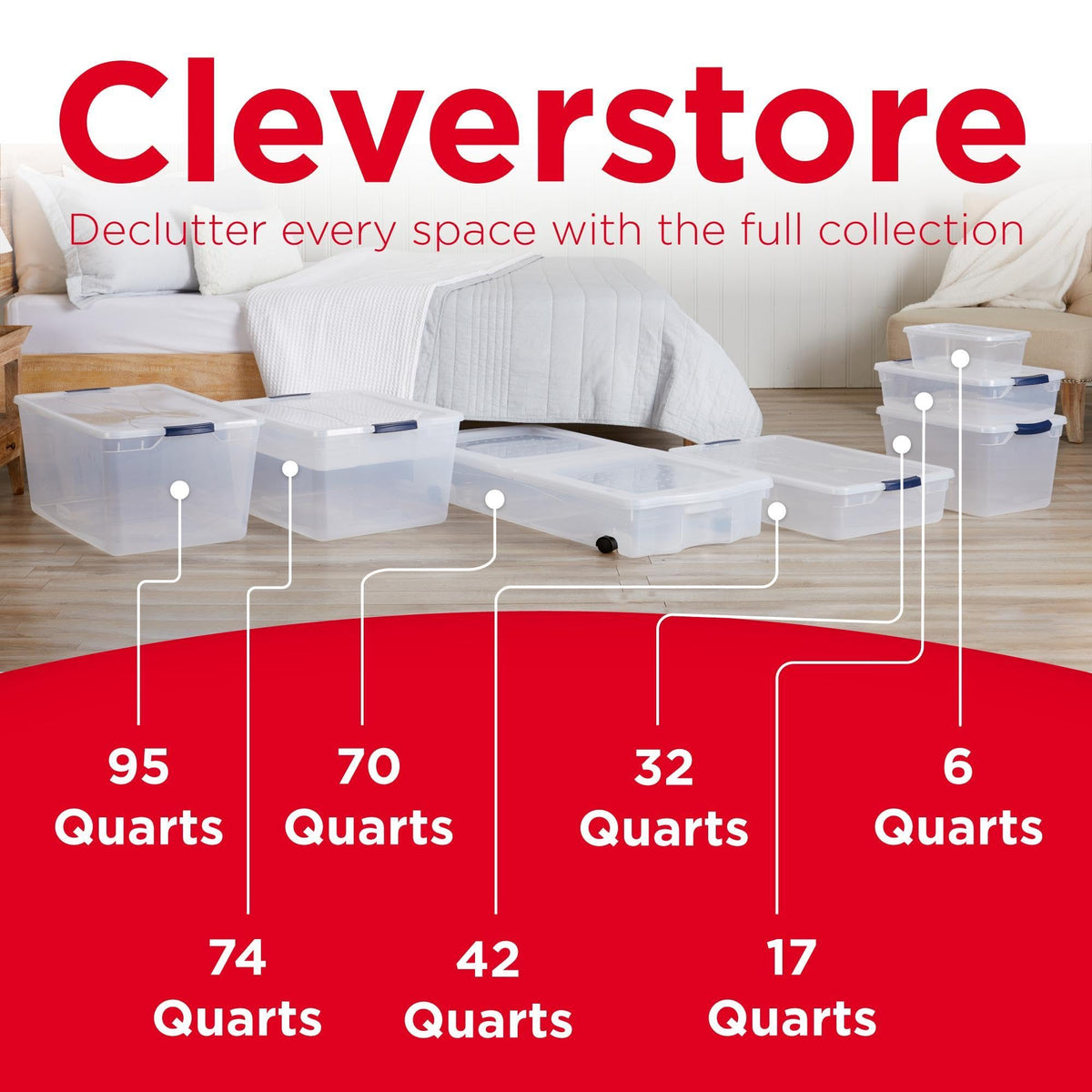 Rubbermaid 68 Quart Under the Bed Low Profile Storage Boxes with Dual Hinged Lids and Easy Rolling