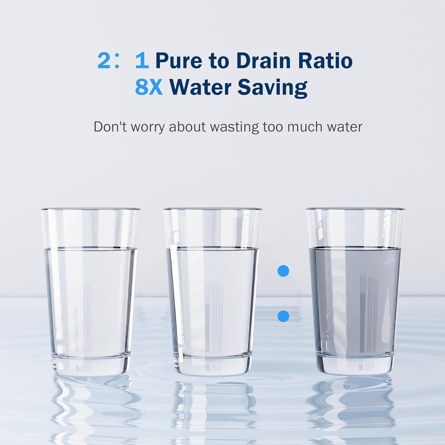 Frizzlife RO Reverse Osmosis Water Filtration System - 600 GPD Fast Flow Under Sink RO Water