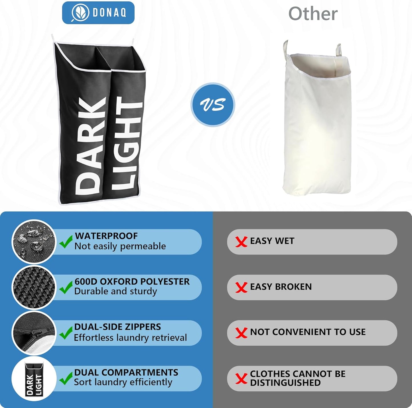 Hanging Laundry Hamper Bag XL 40x22", Space Saving over the Door Storage Bags, Behind the Door