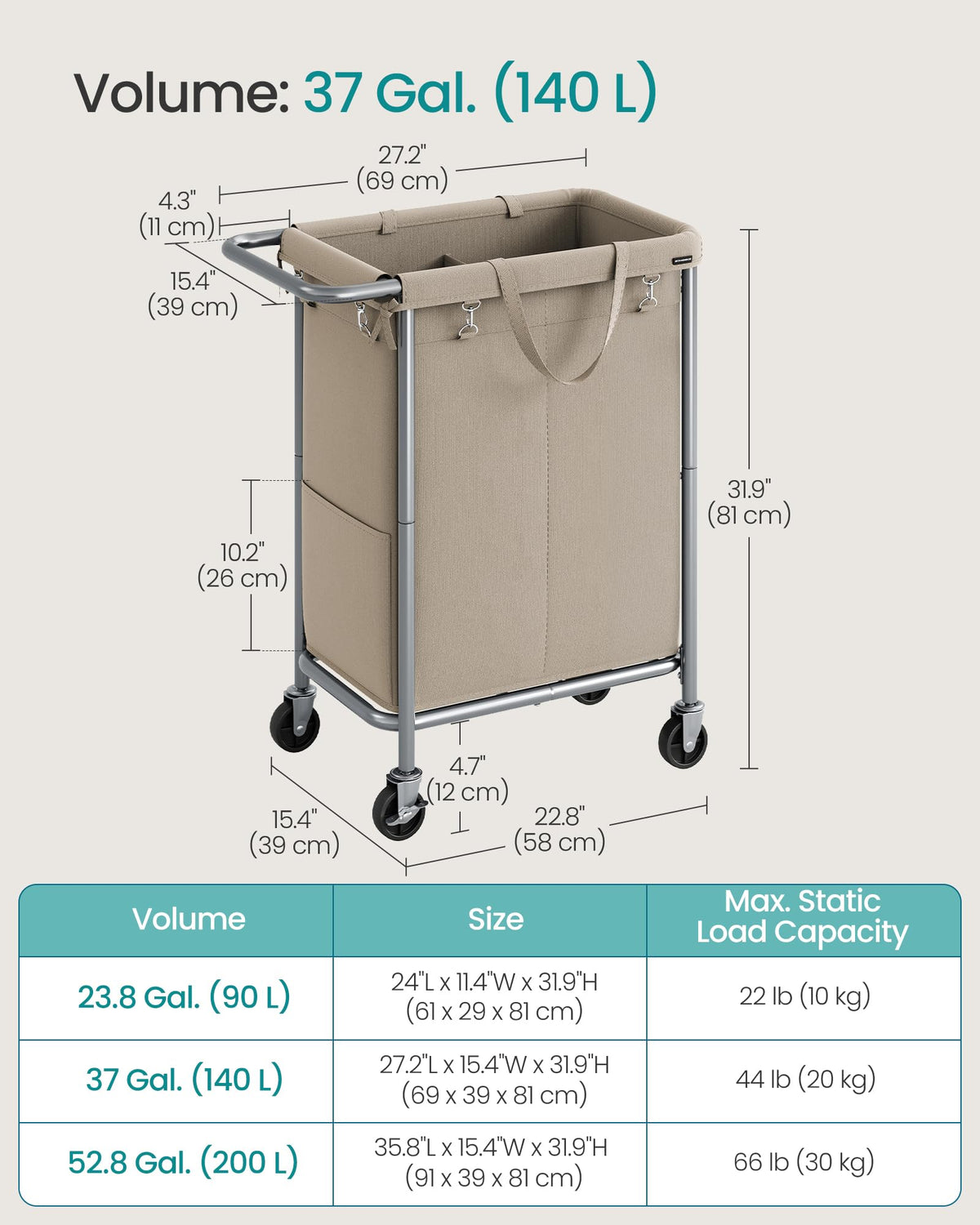 SONGMICS Laundry Basket with Wheels, 2-Section Rolling Laundry Hamper, 37 Gallons (140 L)
