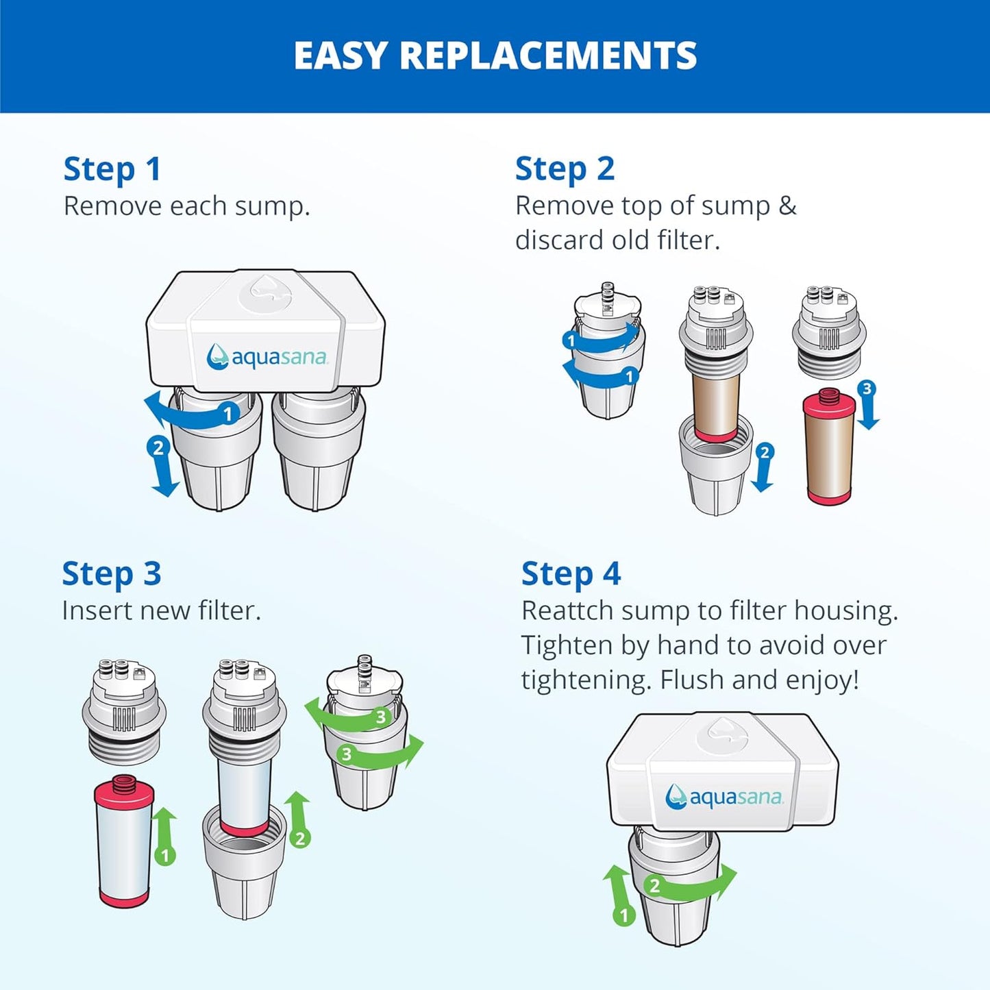 Aquasana Under Sink Water Filter System - Reduces PFAS, Lead, & Chlorine in Drinking Water - Under