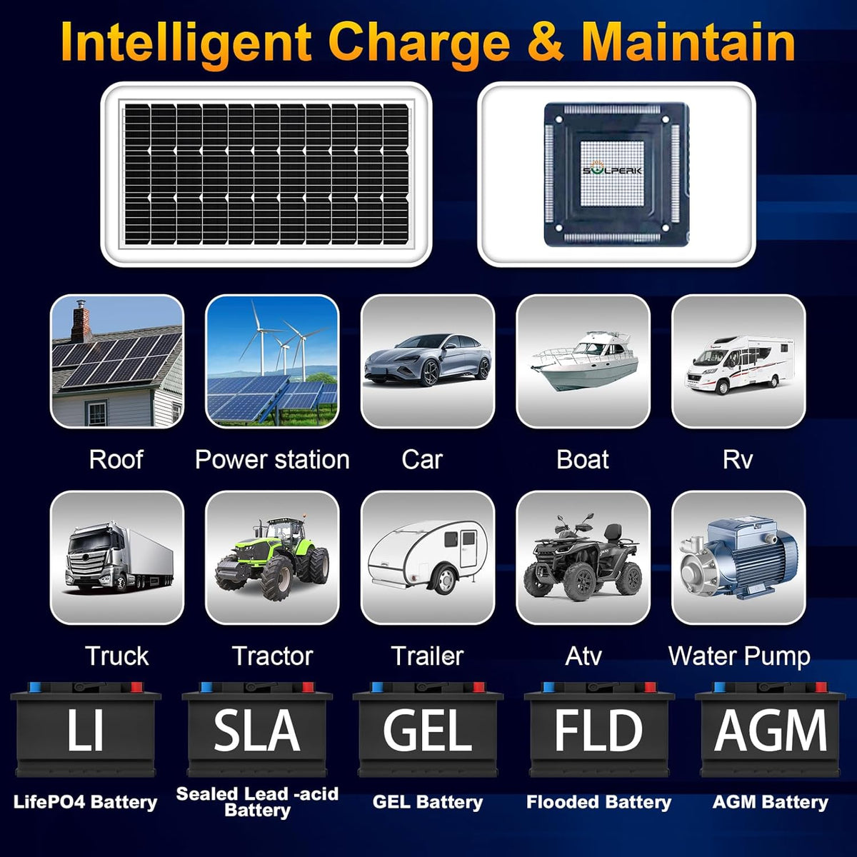 SOLPERK 100W Solar Battery Charger Solar Battery Maintainer + Upgrade 10A MPPT Charge Controller +