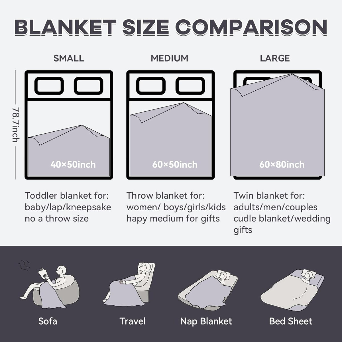 Chunky Knit Blanket - Luxury Soft Cozy 40 * 50 Throw Blanket,100% Woven Blanket Rope Knot Throw