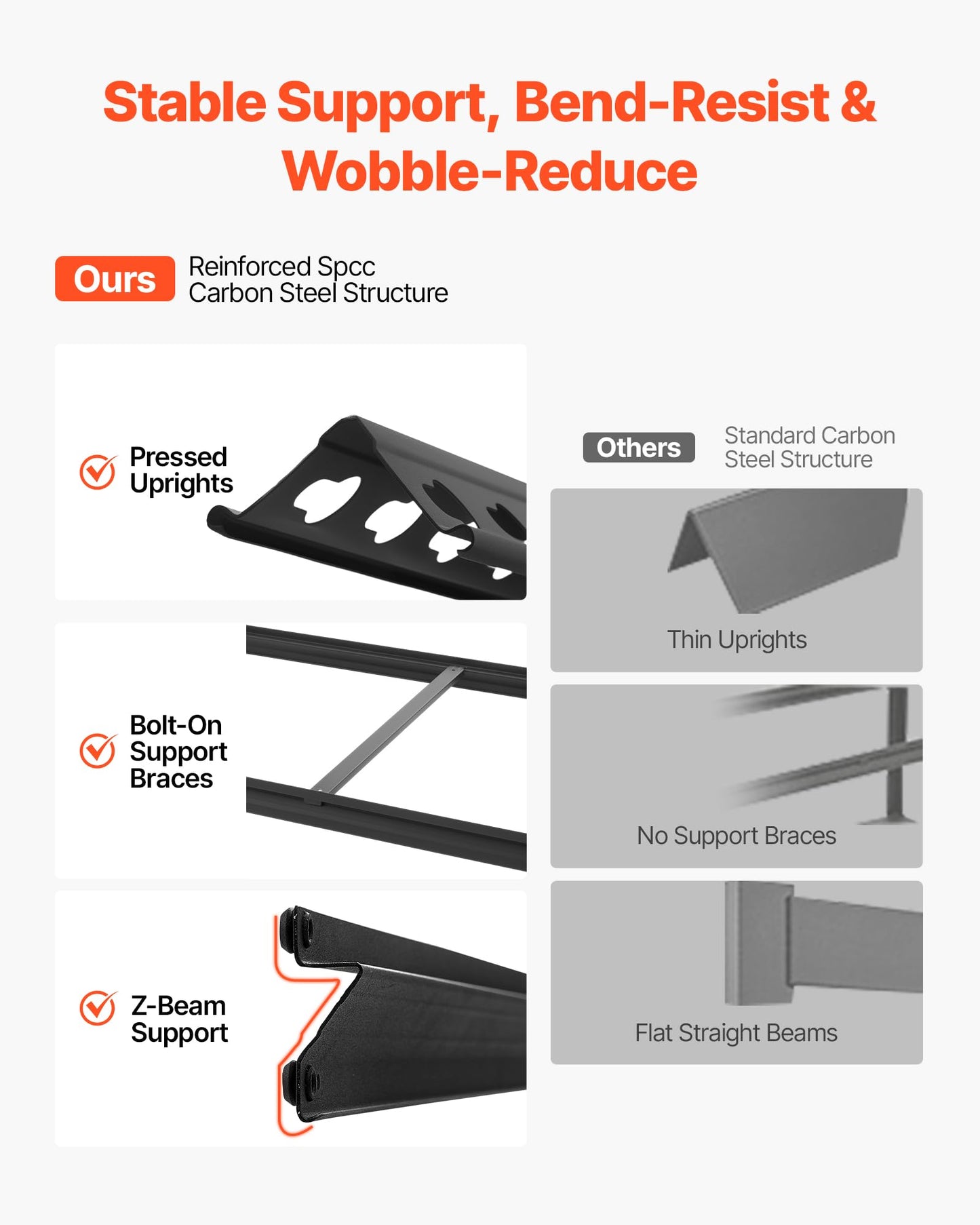VEVOR Storage Shelves, 5-Tier Adjustable, 2500 lbs Capacity, Heavy Duty Garage Storage Shelving