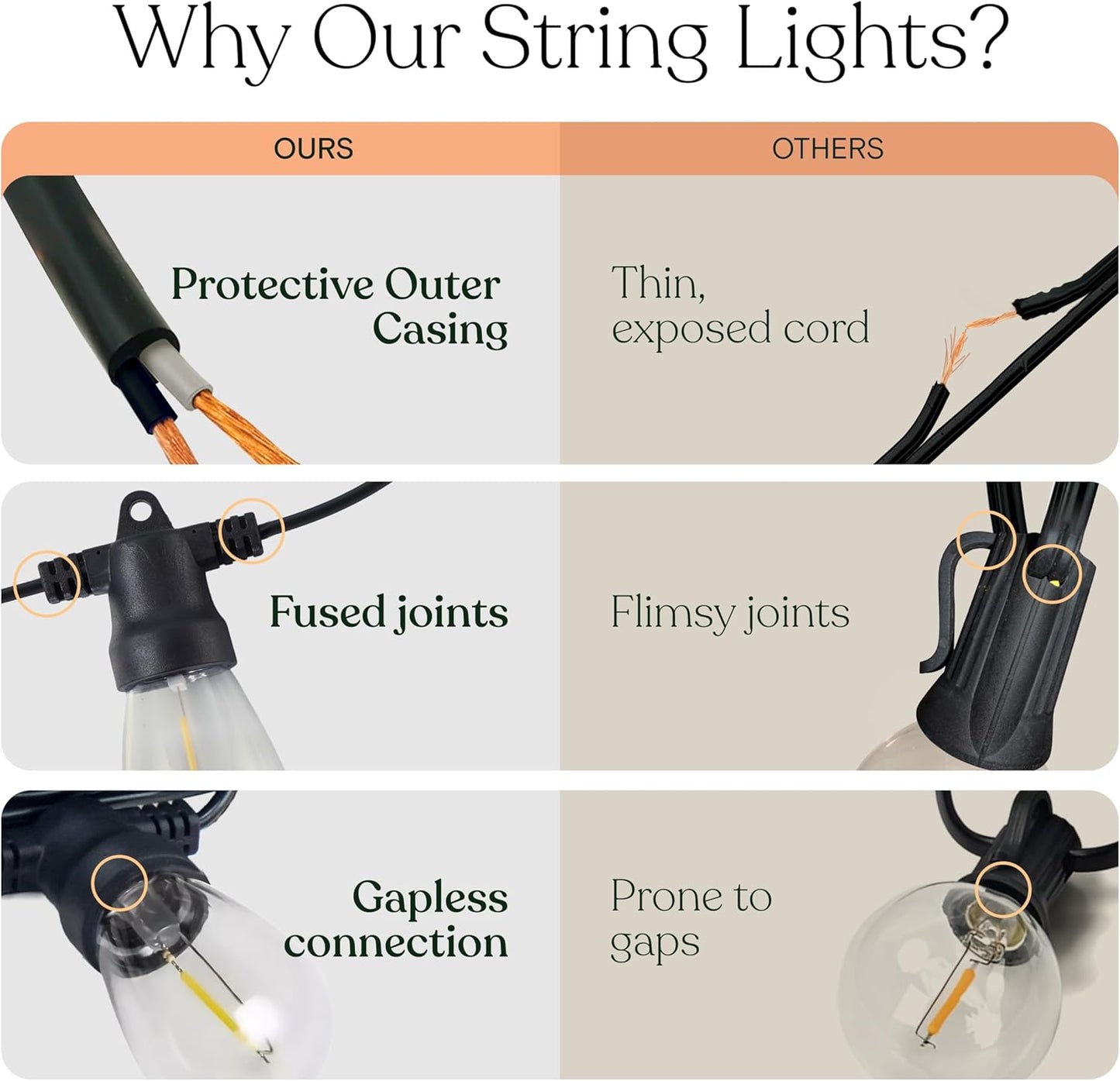 Brightech 104 (52x2) FT Ambience Pro Solar Powered Outdoor LED String Lights - Waterproof Remote
