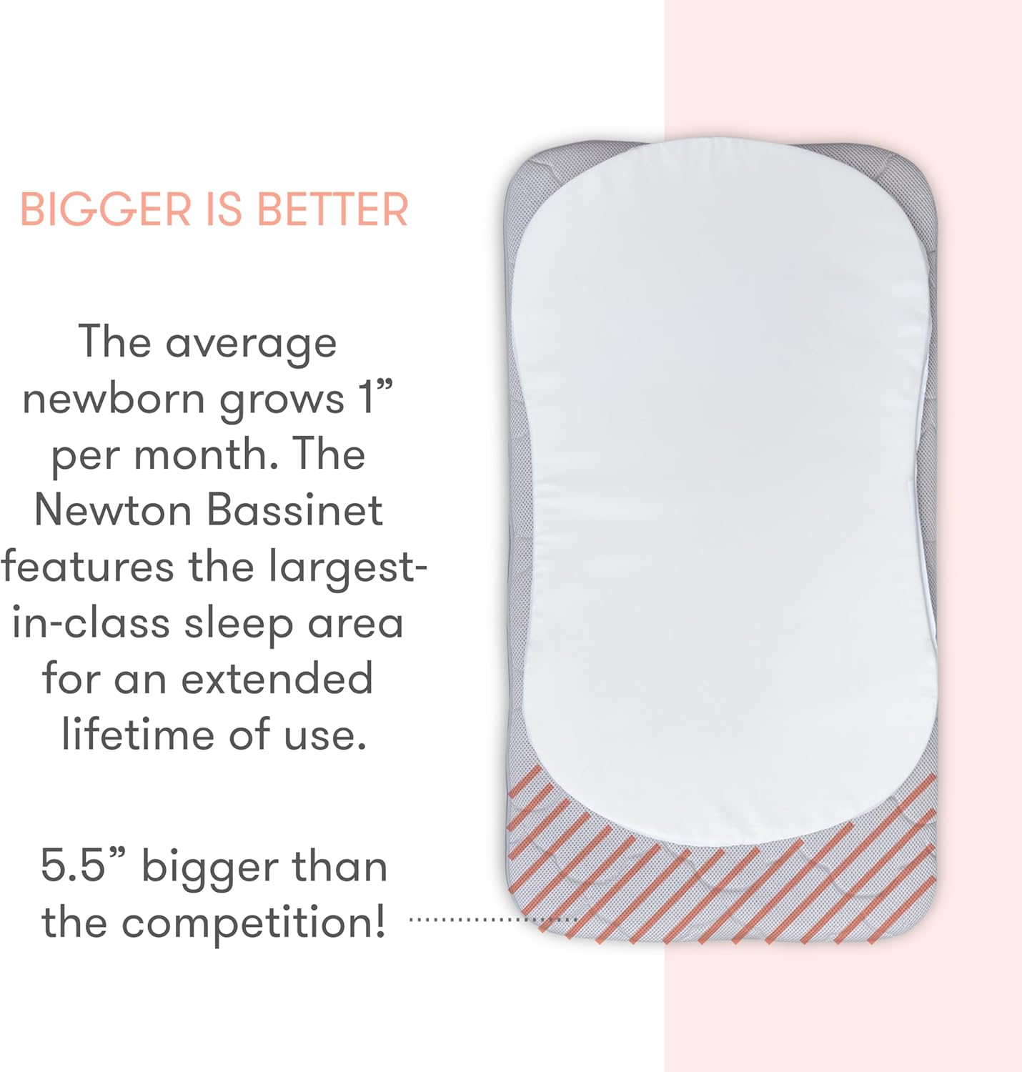 Newton Baby Bassinet & Bedside Sleeper with Mattress & Sheet - Ultra-Breathable & Completely