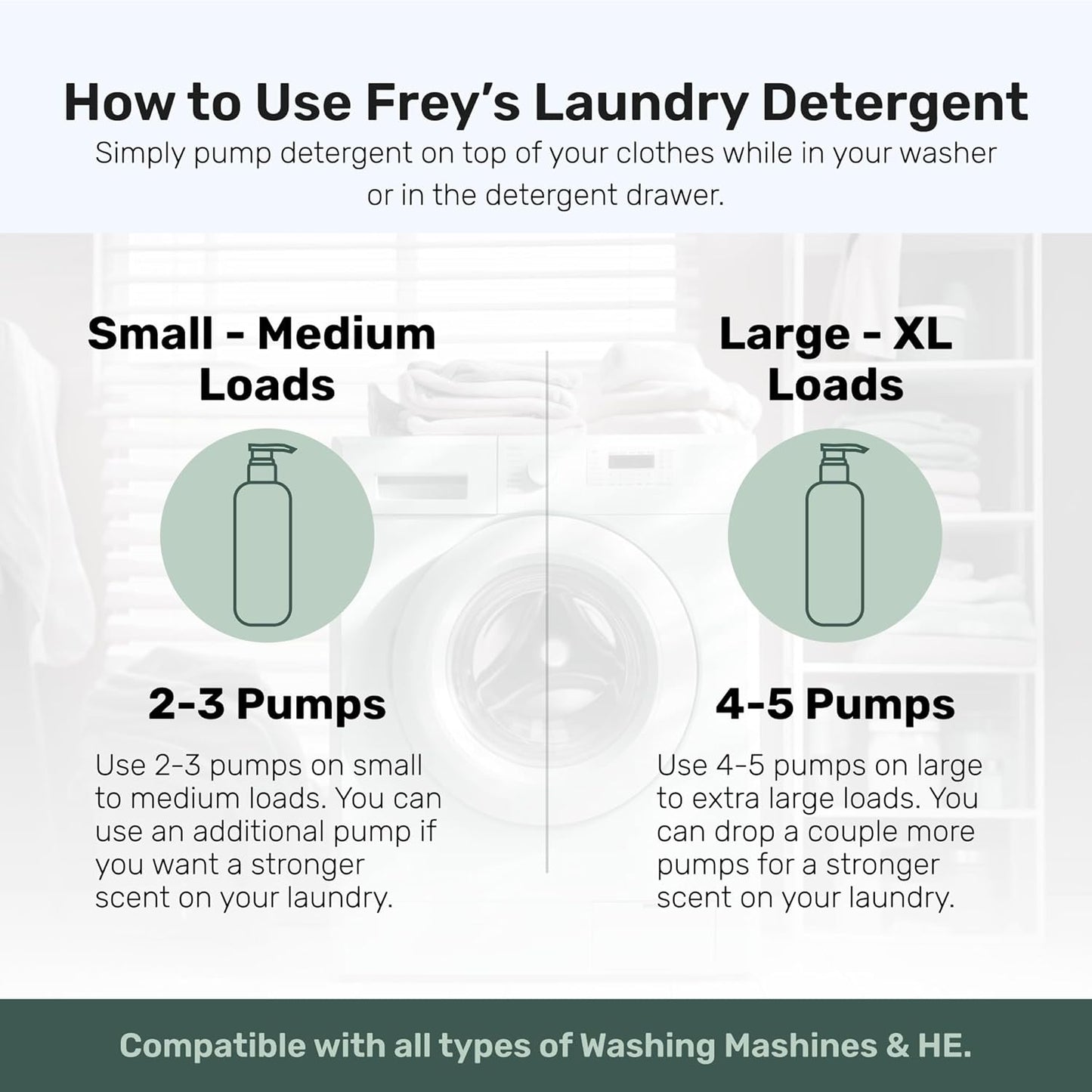 FREY Concentrated Liquid Laundry Detergent | Formulated for Sensitive Skin & HE Washers | Removes