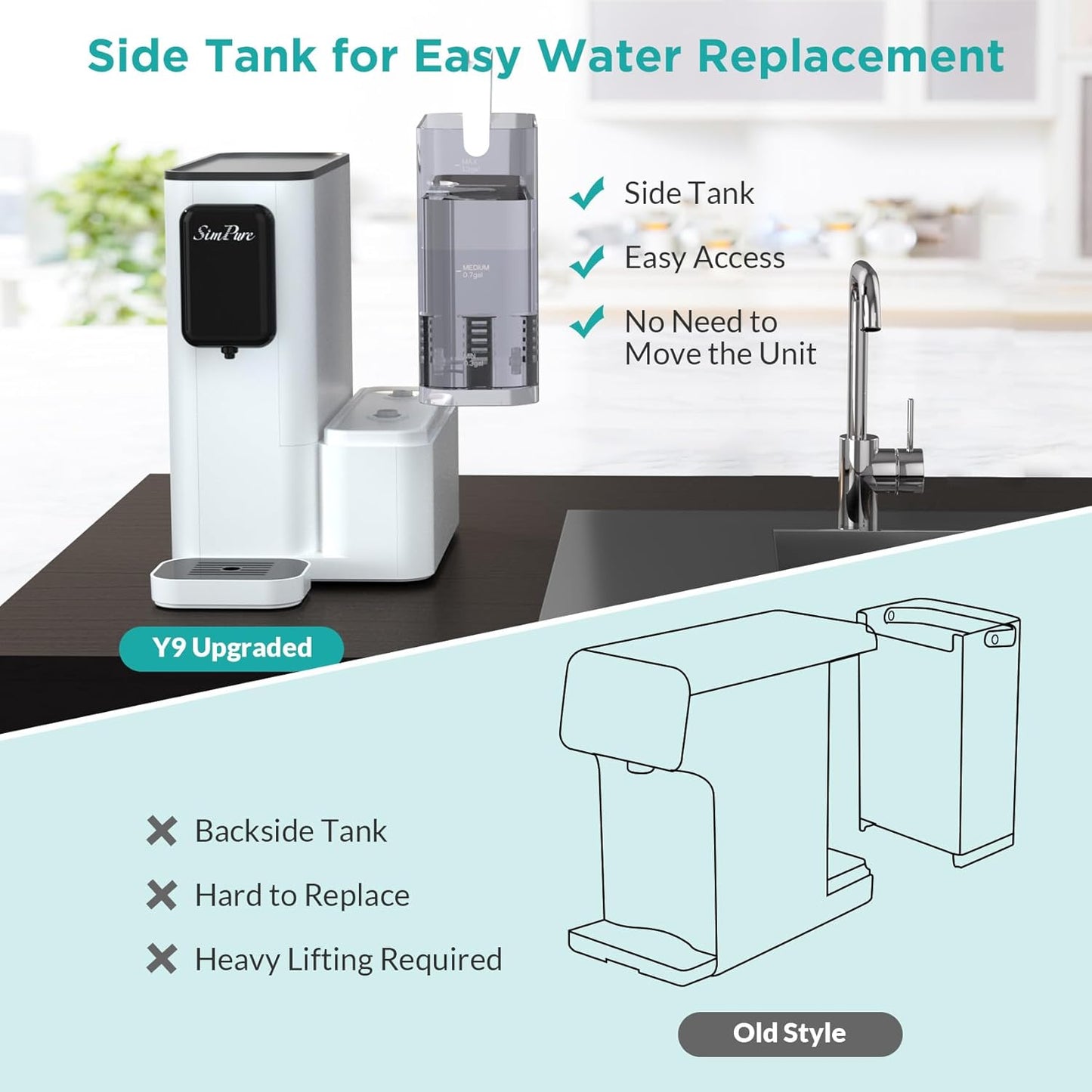 SimPure Y9A Countertop Reverse Osmosis Water Filter, Alkaline Remineralization 300 GPD 6 Stage