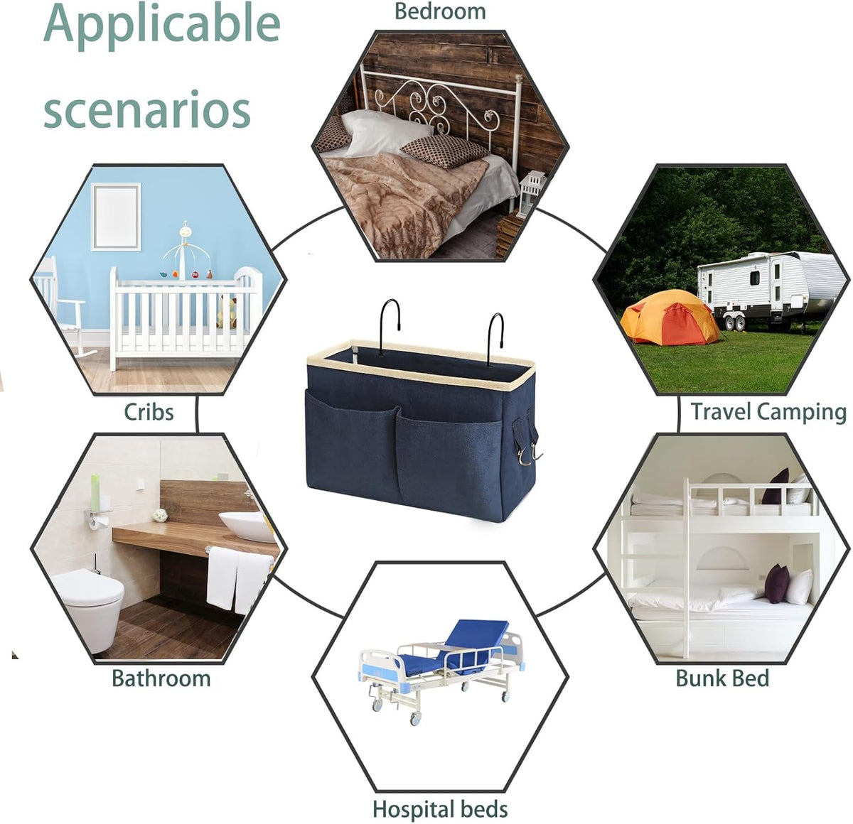 Bedside Caddy Bedside Hanging Storage Basket Multi-Function Organizer Caddy for Bunk and Hospital