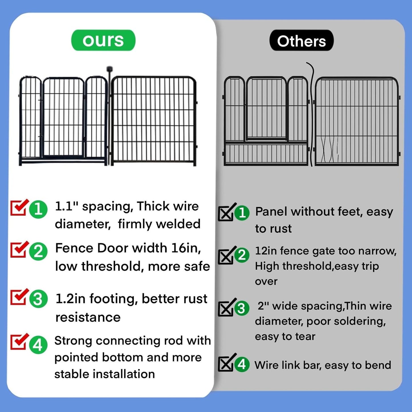 ADAVIN 24 in(H) Garden Fence with Gate, 4 Panels Total 9.8 Ft(L), Heavy Duty Iron Metal Animal