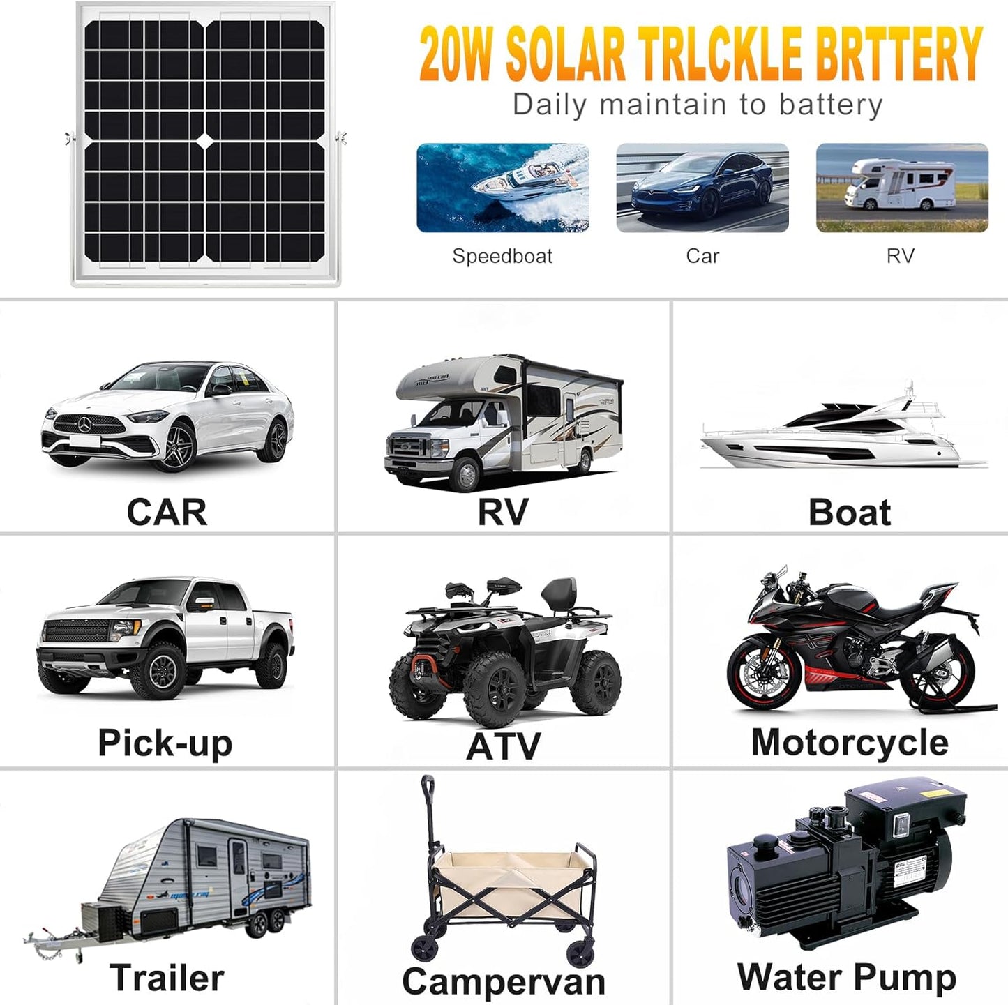 SOLPERK Solar Panel Kit 20W 12V, Solar Battery Trickle Charger Maintainer + Upgrade Controller +