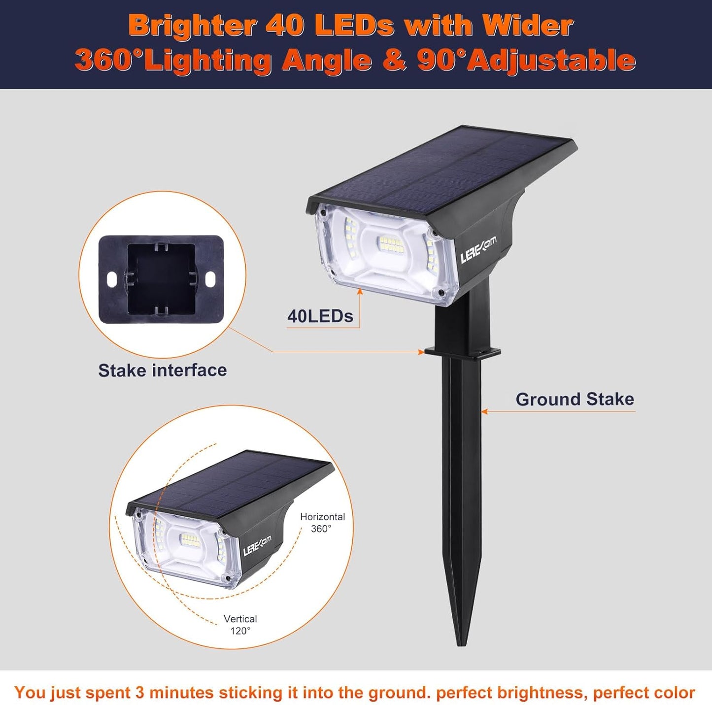 40 LEDs Spotlights,IP65 Waterproof Solar Powered Landscape Spotlights 2-in-1 Wall Light, Outdoor