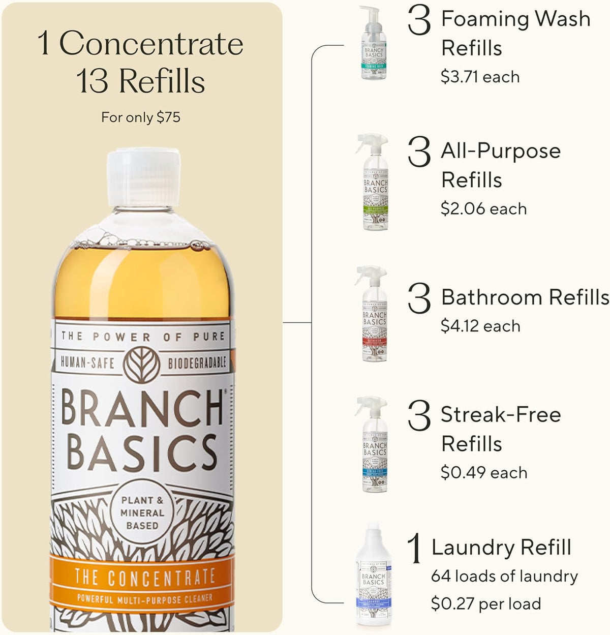 Branch Basics Premium Starter Kit: All Purpose, Glass, and Bathroom Cleaner plus our Foaming Wash