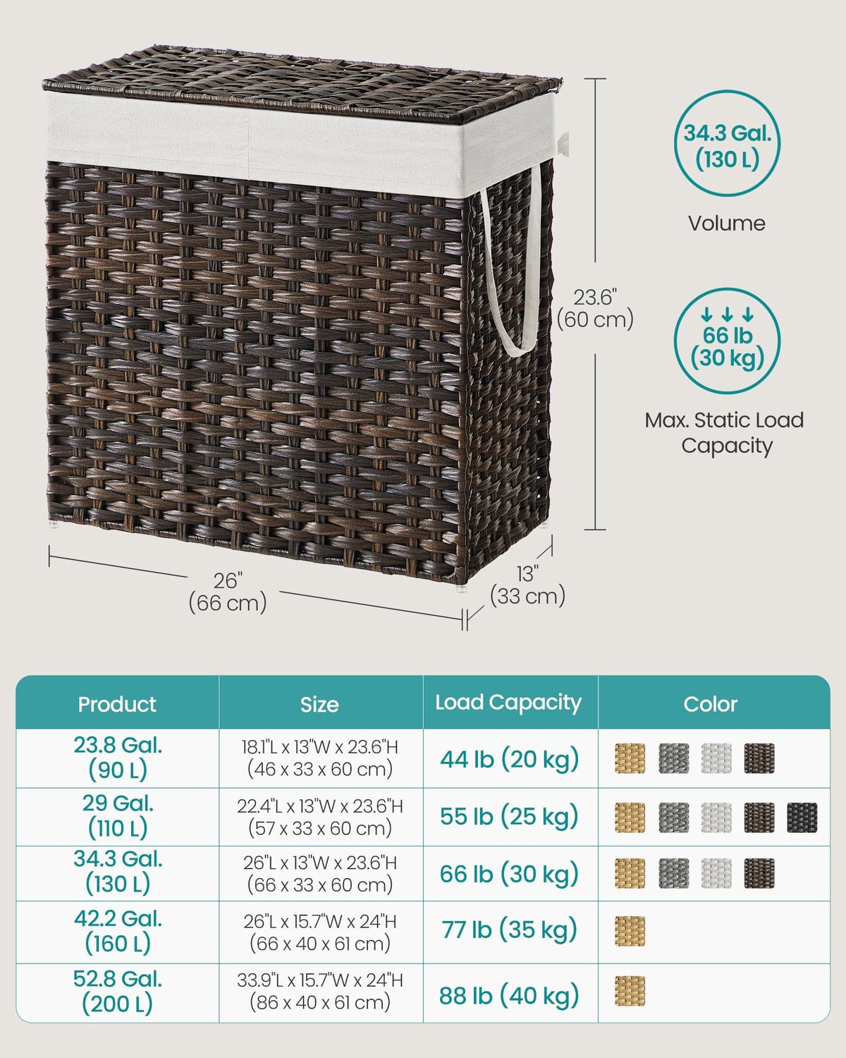 SONGMICS Laundry Hamper with Lid, 130L Wicker Laundry Basket