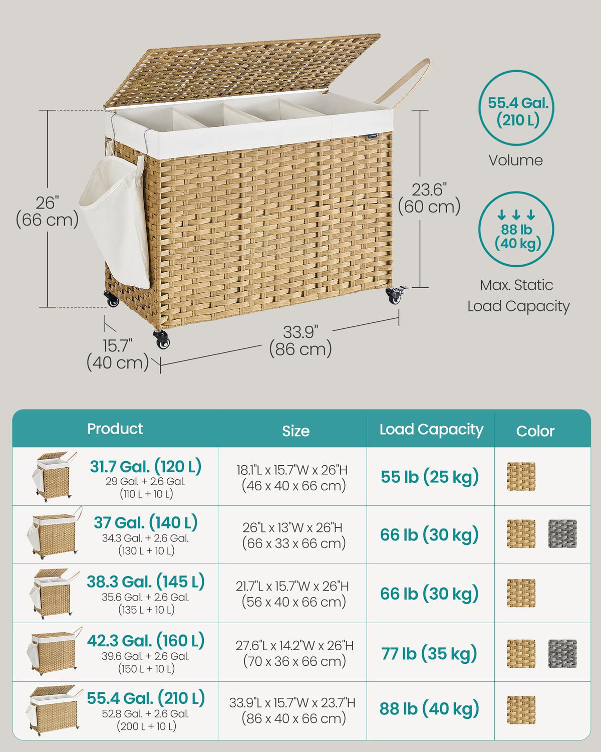 SONGMICS Laundry Hamper with Lid, 55.4 Gallons (210 L), Rolling Laundry Basket with Wheels