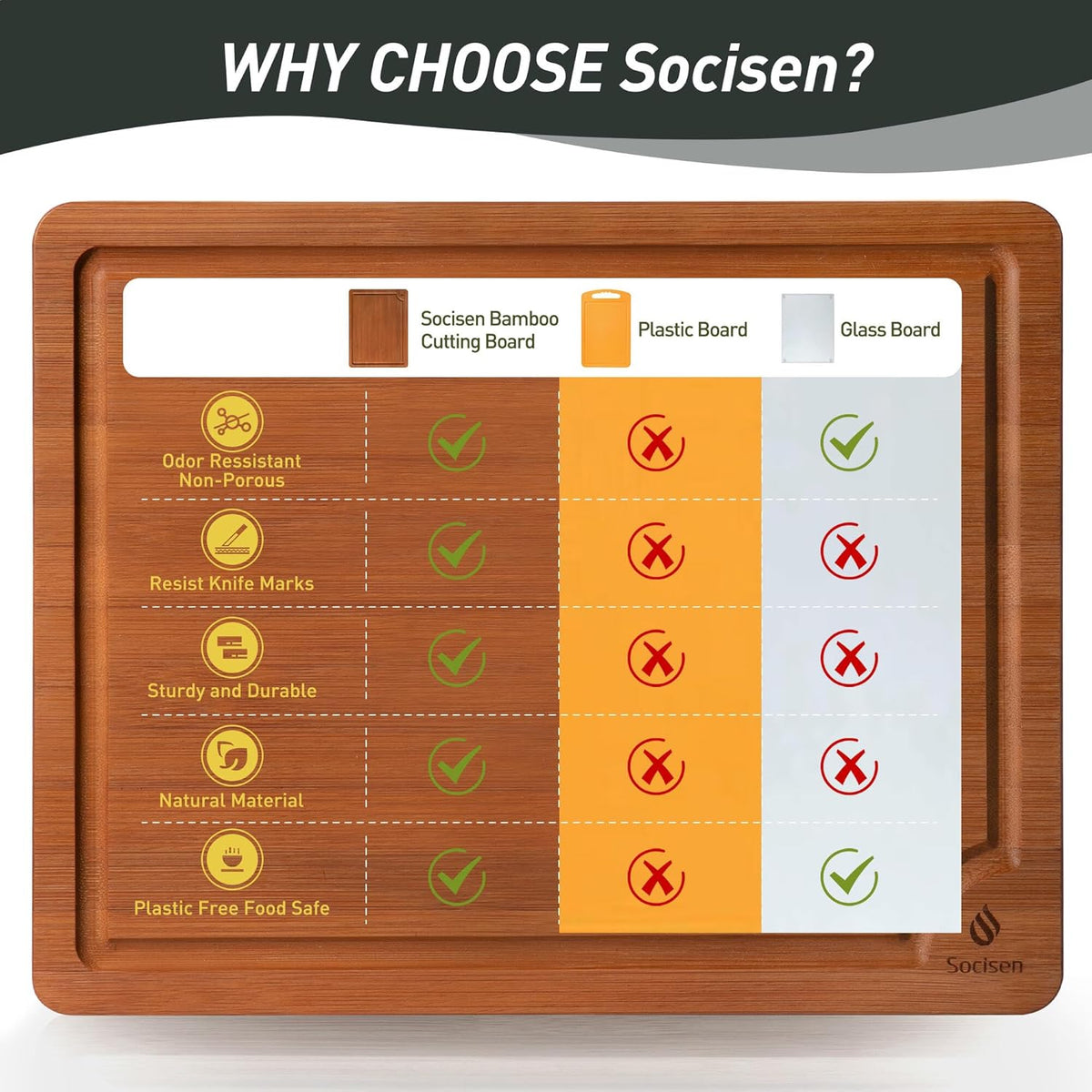 3 Packs Bamboo Cutting Board Set with Non Slip Feet Holder and Over Sink Nice Solid Thick Wood