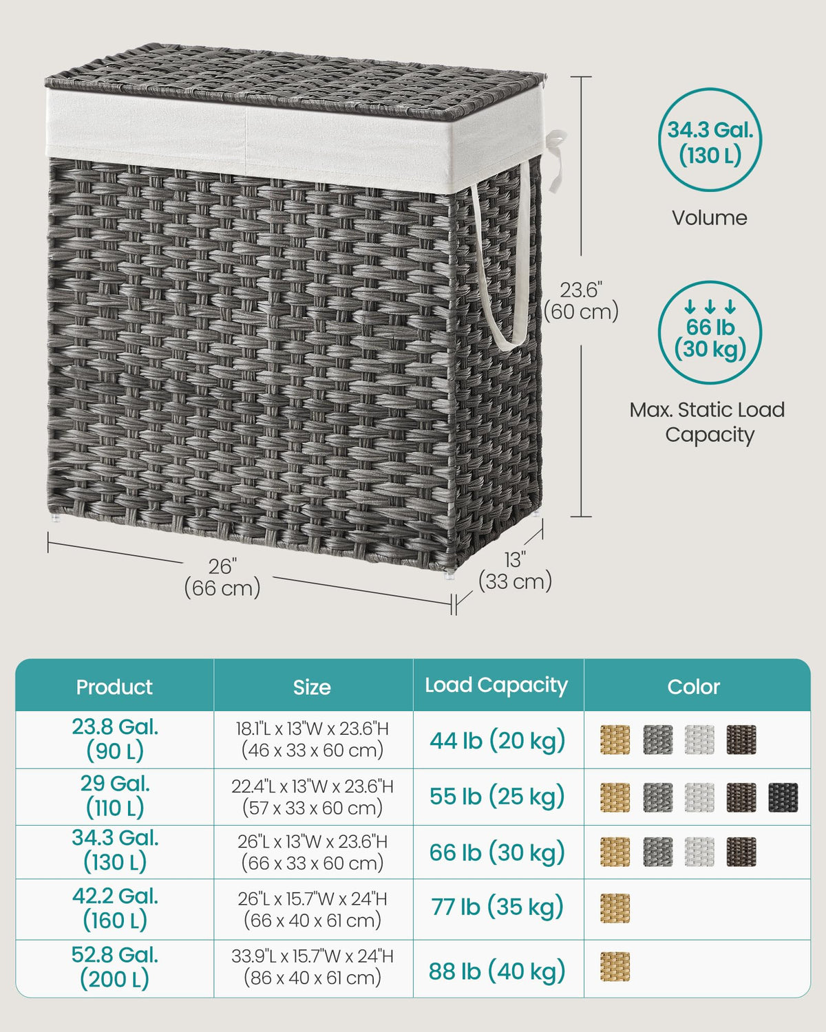 SONGMICS Laundry Hamper with Lid, 130L Wicker Laundry Basket
