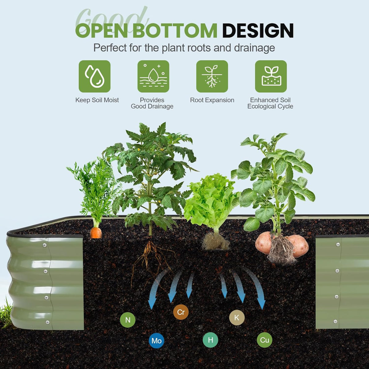 G GOOD GAIN 4-in-1 Adjustable Raised Garden Bed Kit | Galvanized Planter Boxes for Vegetables