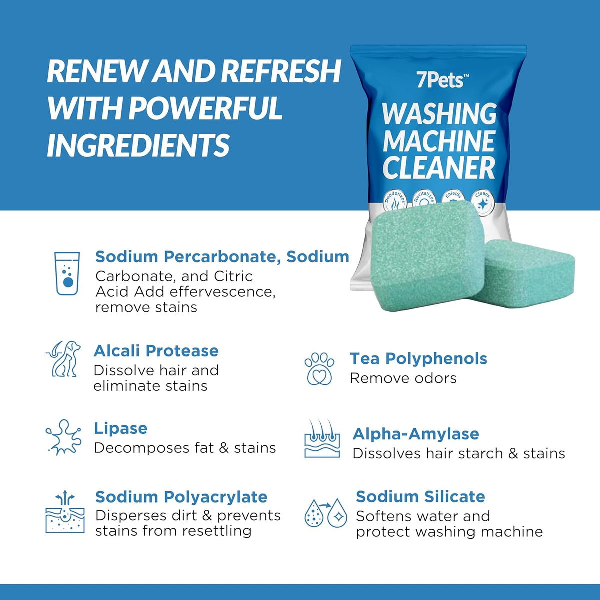 Washing Machine Cleaner Tablets - 24 Count 1-Year Supply | Formulated for Pet Owners | Pet-Friendly