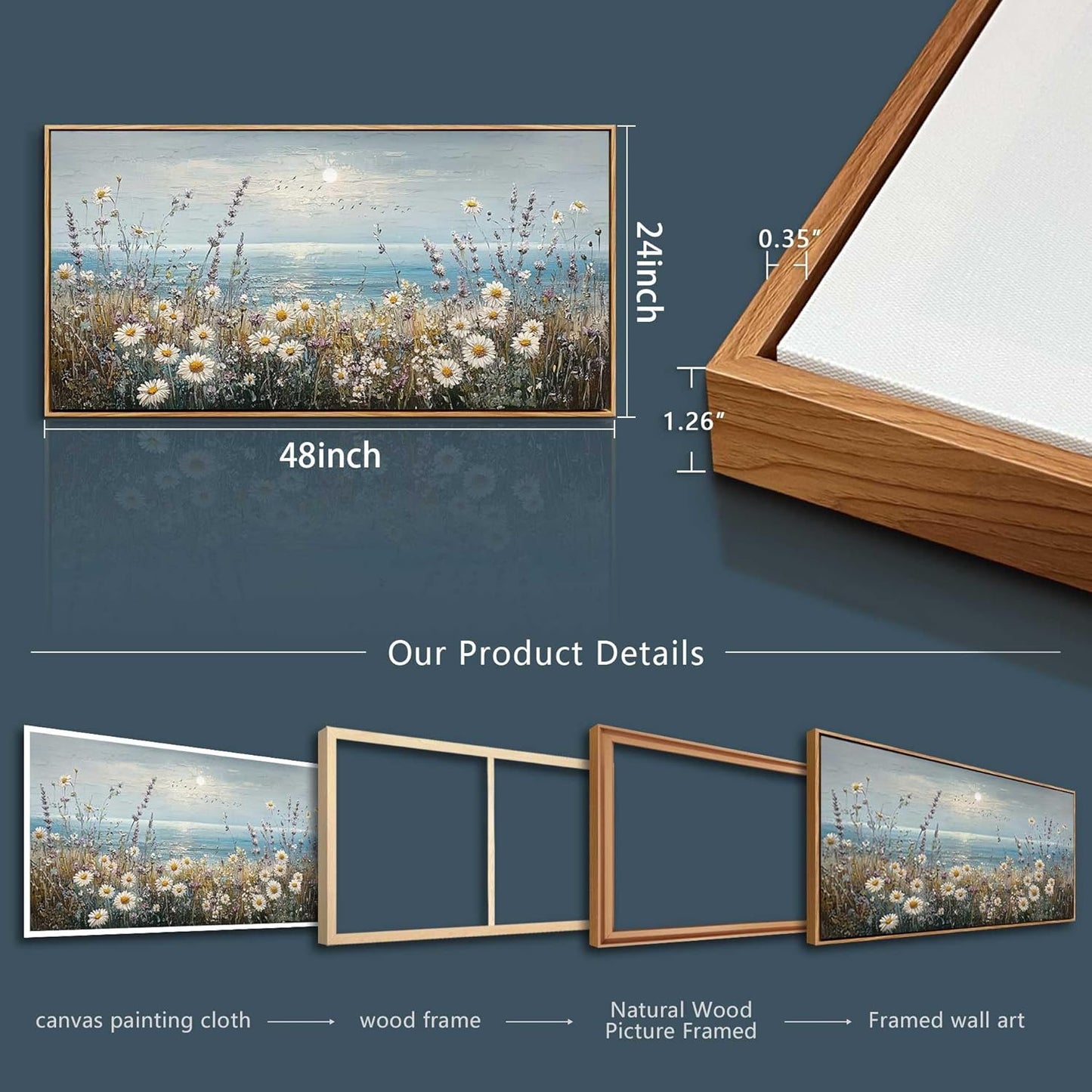 PHAOHUAXM Large Canvas Wall Decoration For Living Room Wall Art For Bedroom Office Decorations Blue