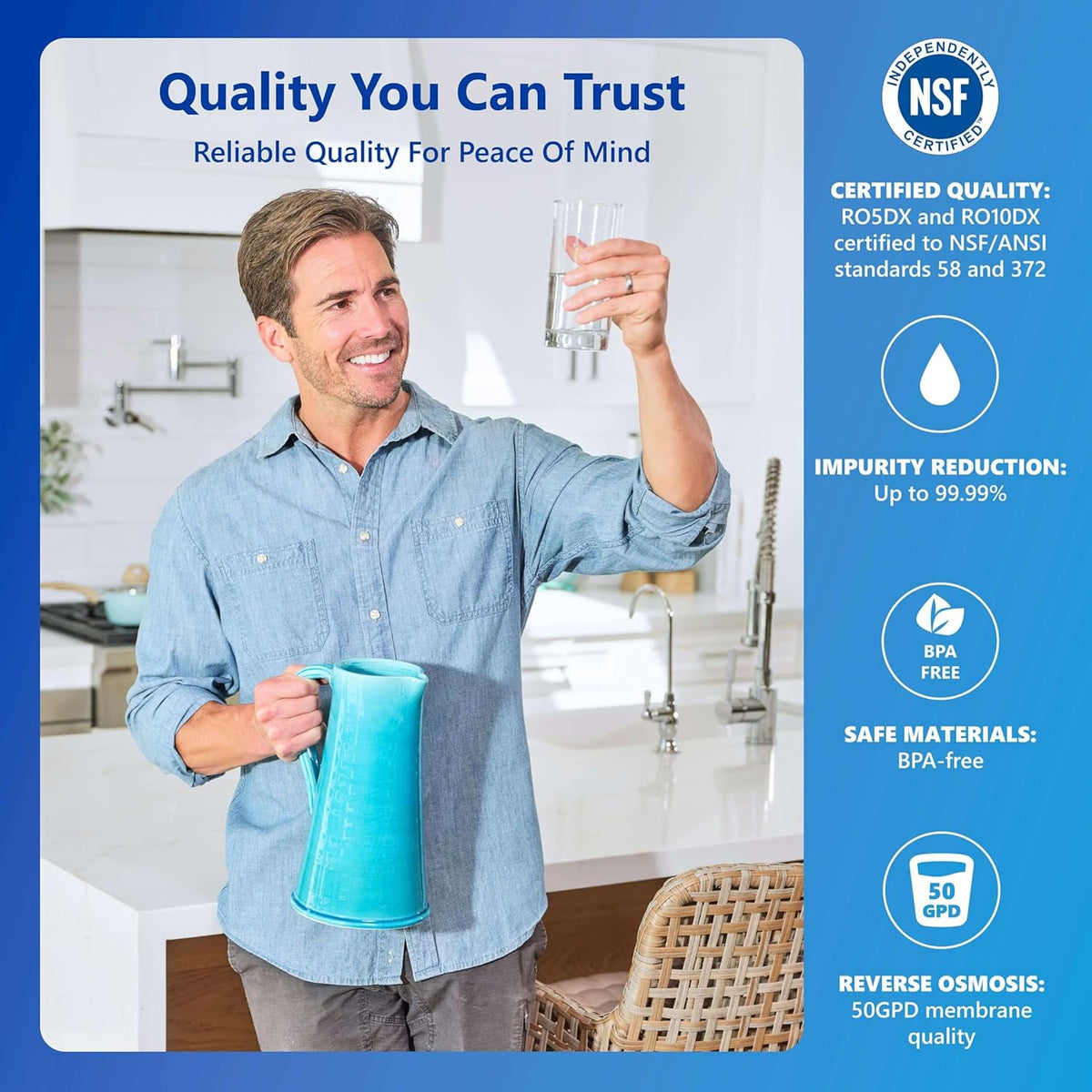 Express Water Reverse Osmosis Alkaline Water Filtration System – 10 Stage RO Water Filter with