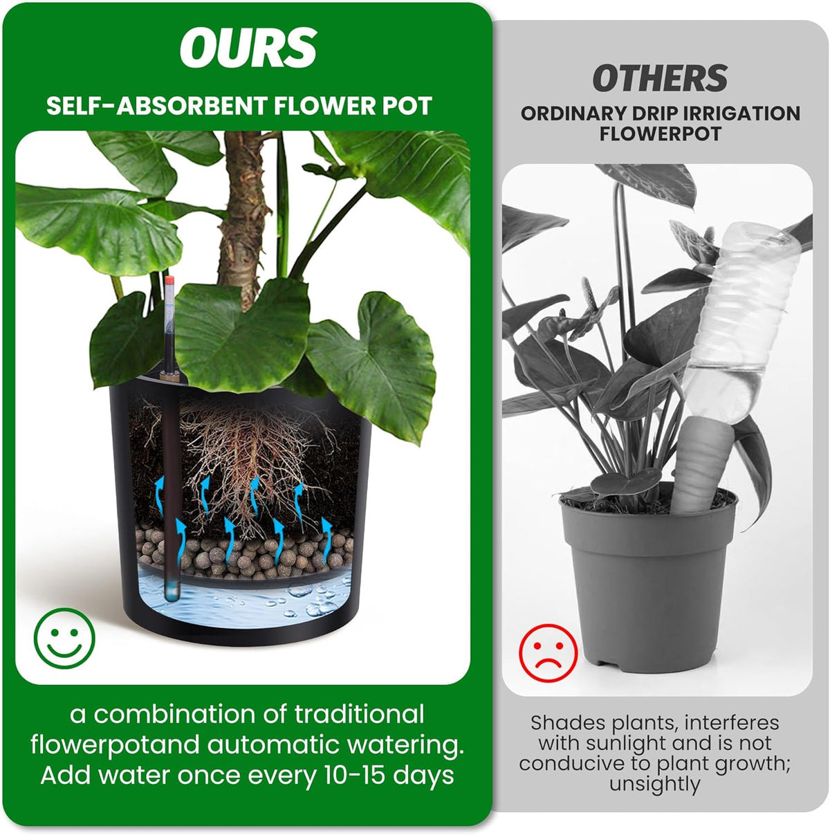 Tall Round Planter Set of 2, 20" Large Planter Pots with Built-in Drainage and a Water Level