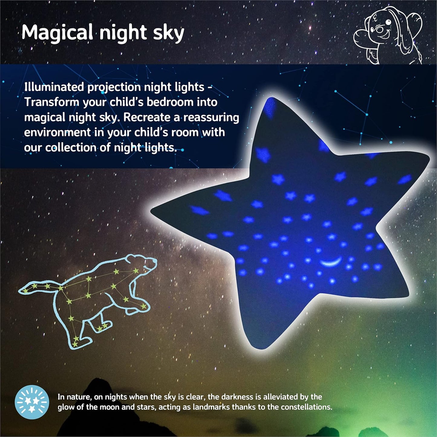 Cloud B Dream Buddies Benny The Bunny - The Soothing Mini Baby Night Light Kids Love | Star
