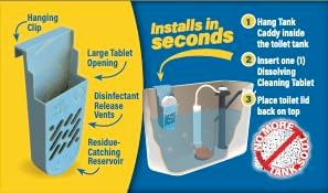 The Tank Caddy is a carrier that hangs inside your toilet tank, while trapping the soot that