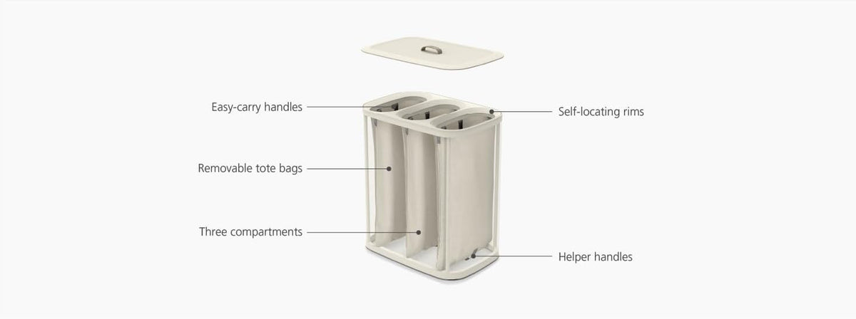 Joseph Joseph Tota Trio 90 liter/23.8 gallon Laundry Hamper Separation Basket with lid, 3 Removable
