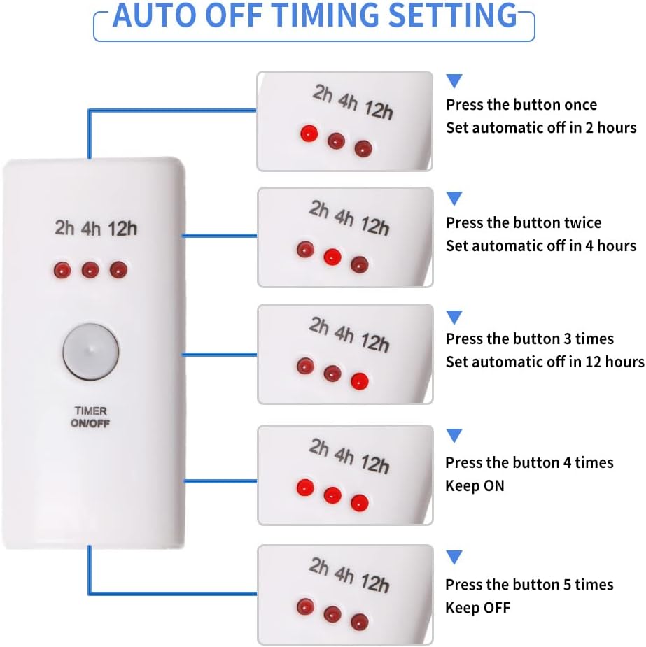 HNB Auto Off Timer, Lenth 30cm (12inch) for Indoor Small Appliances, Electric Oil Melt Warmer Wax