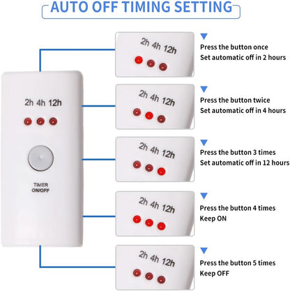 HNB Auto Off Timer, Lenth 30cm (12inch) for Indoor Small Appliances, Electric Oil Melt Warmer Wax