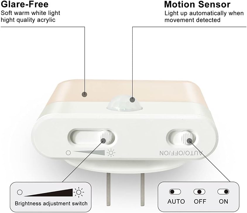 LED Night Light Plug in, Motion Sensor Night Light with Adjustable Brightness 3 Lighting Mode