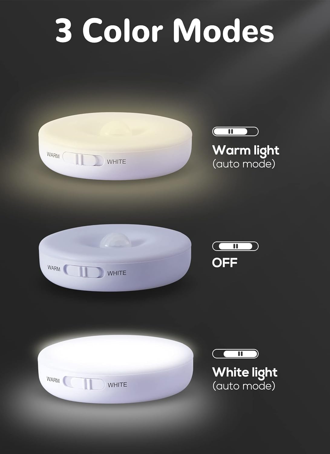 Homelist 6 Pack Motion Sensor Light Indoor, Rechargeable Puck Lights, Wireless Battery Operated