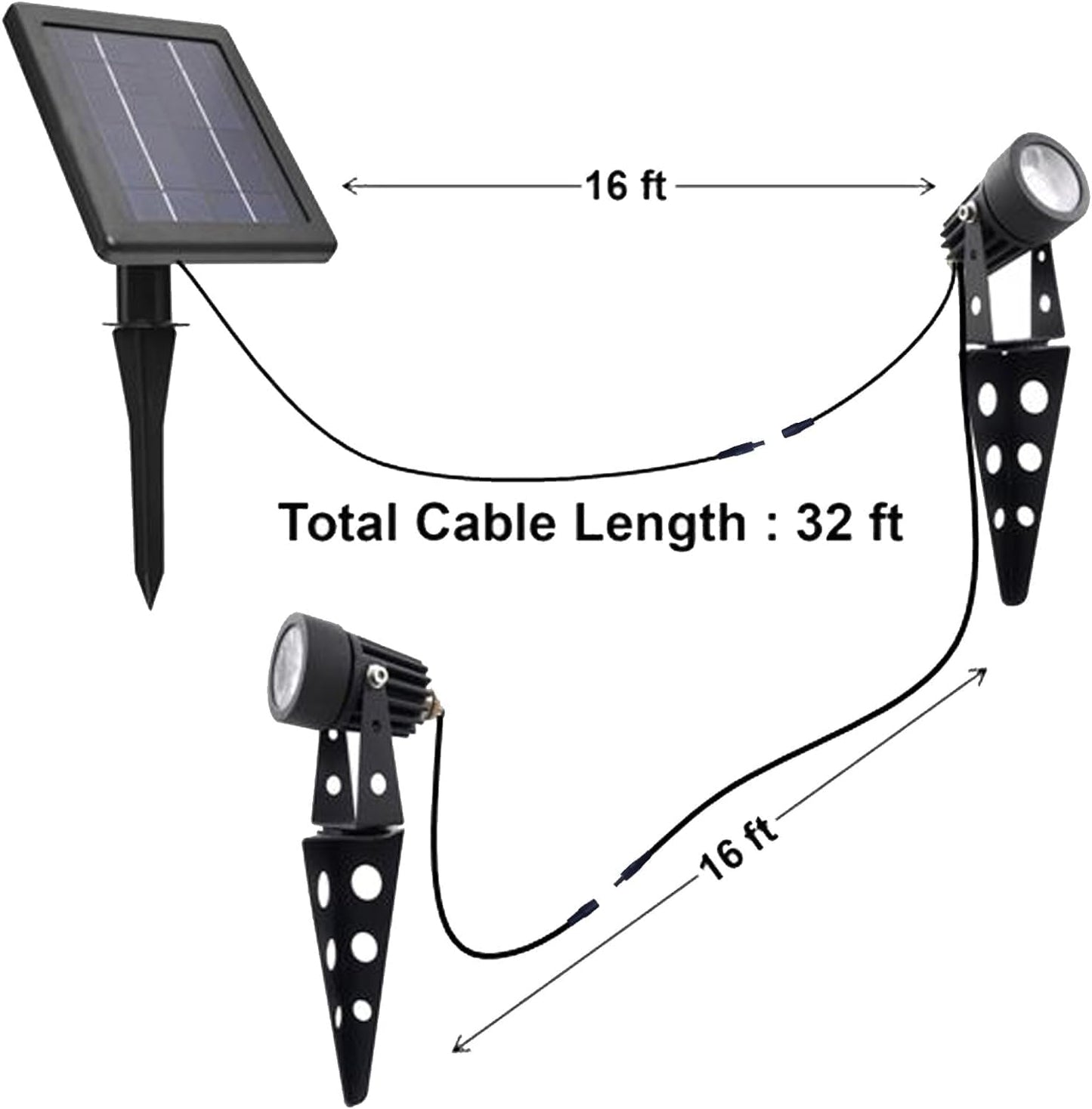Mini 50X Twin Solar-Powered Flag Pole Light Cast Aluminium Cool White LED Spotlight 60-100 Lumen