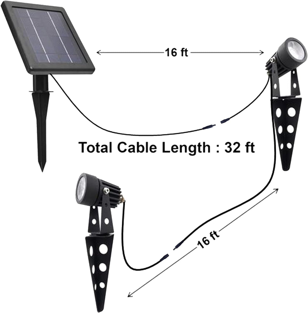 Mini 50X Twin Solar-Powered Flag Pole Light Cast Aluminium Cool White LED Spotlight 60-100 Lumen
