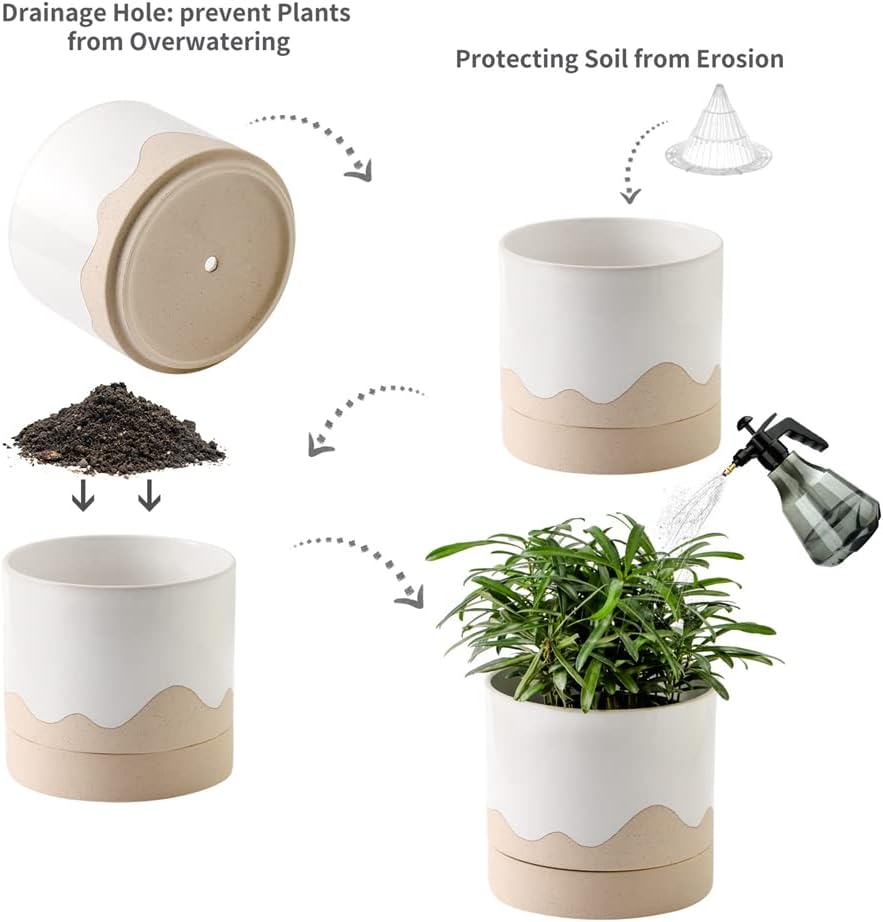 Nihow Ceramic Plant Pot: 6 Inch Planter with Drainage Hole & Saucer for Indoor & Outdoor Plants