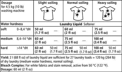 Sonett Organic Laundry Liquid Detergent Sensitive (2.6 gal/10L) for people with allergies GMO free