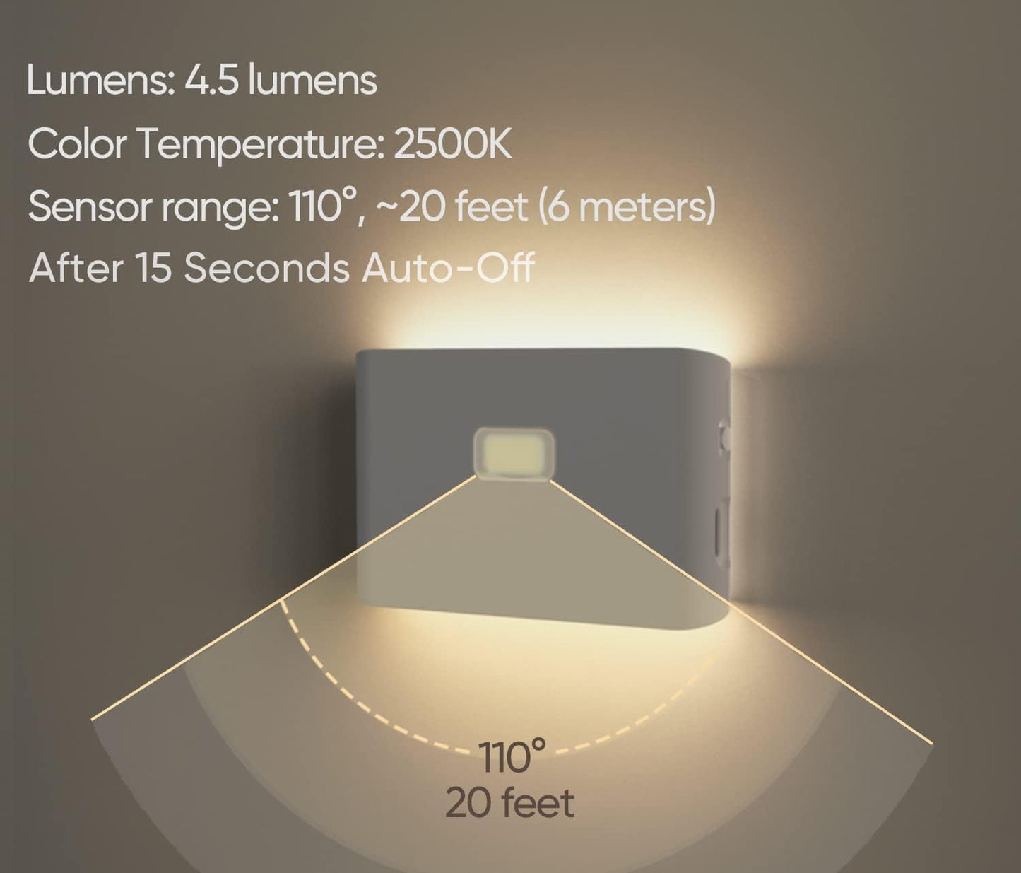 Rechargeable LED Night Lights with Motion & Dusk-to-Dawn Sensors - Soft White Stair Lights for