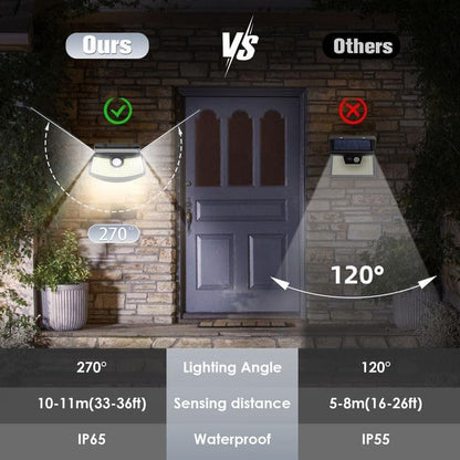 Aootek New Solar Motion Sensor Lights 120 LEDs with Lights Reflector,270° Wide Angle, IP65