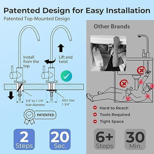 iSpring RCC2, Upgraded 200 GPD Capacity, 5-Stage Under Sink Reverse Osmosis Water Filter System