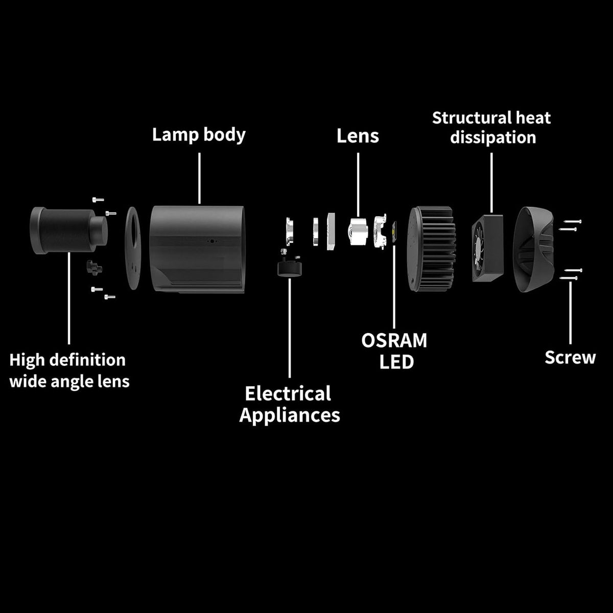 50W LED Logo GOBO Projector DJ Effect Light Including Free Custom Glass GOBO to Project Image for
