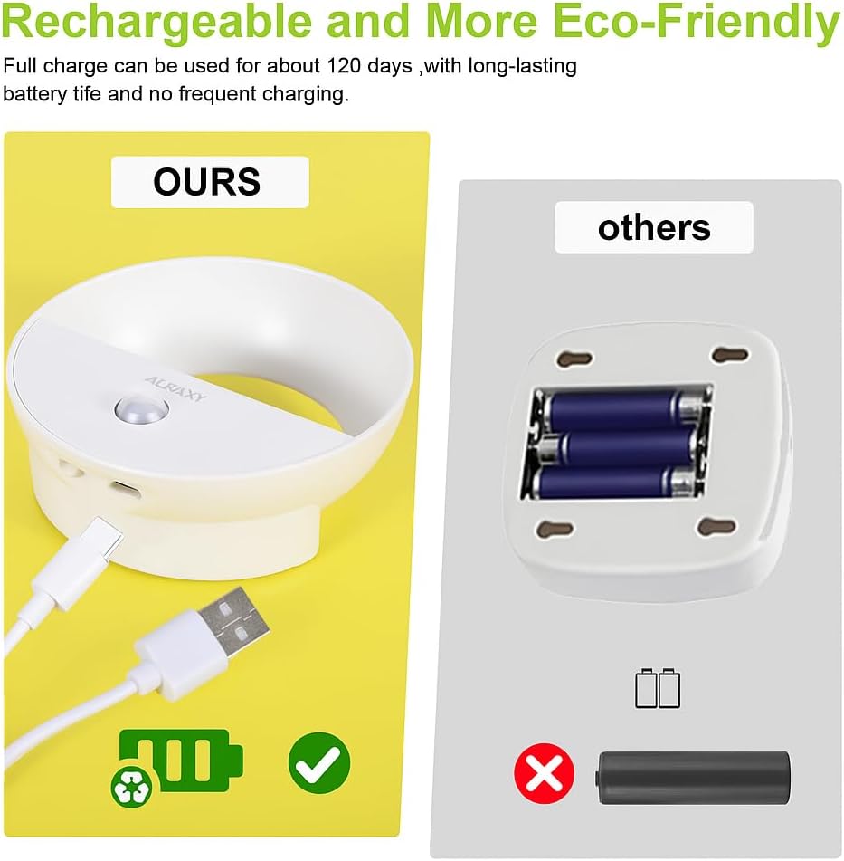 Rechargeable Motion Sensor Night Light, Battery Night Lights LED Cool White Magnetic Stick-on